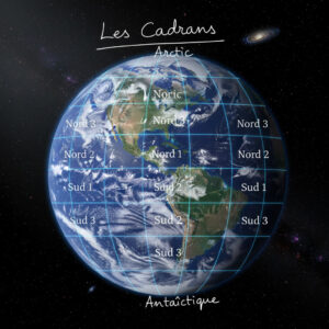 les-cadrans-les-sept-genese